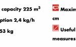 HOUTTOESTEL VRIJSTAAND BOREAL ECO200 - Afbeelding 6
